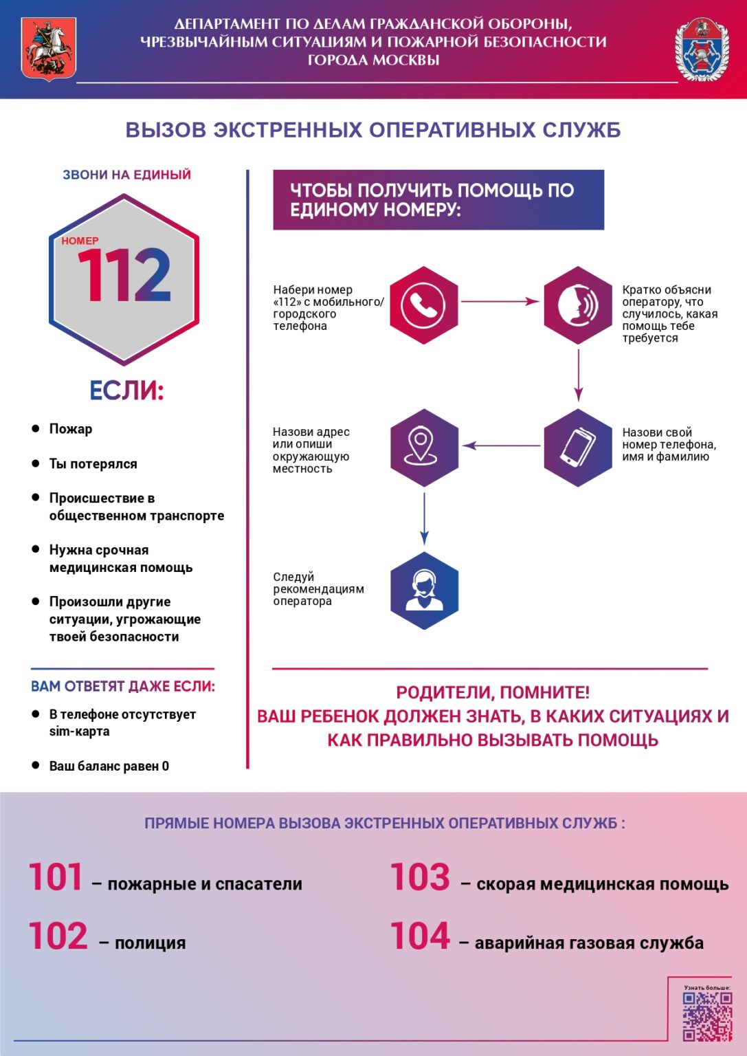 Картинка вызов экстренных служб